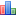 Serverstatistik